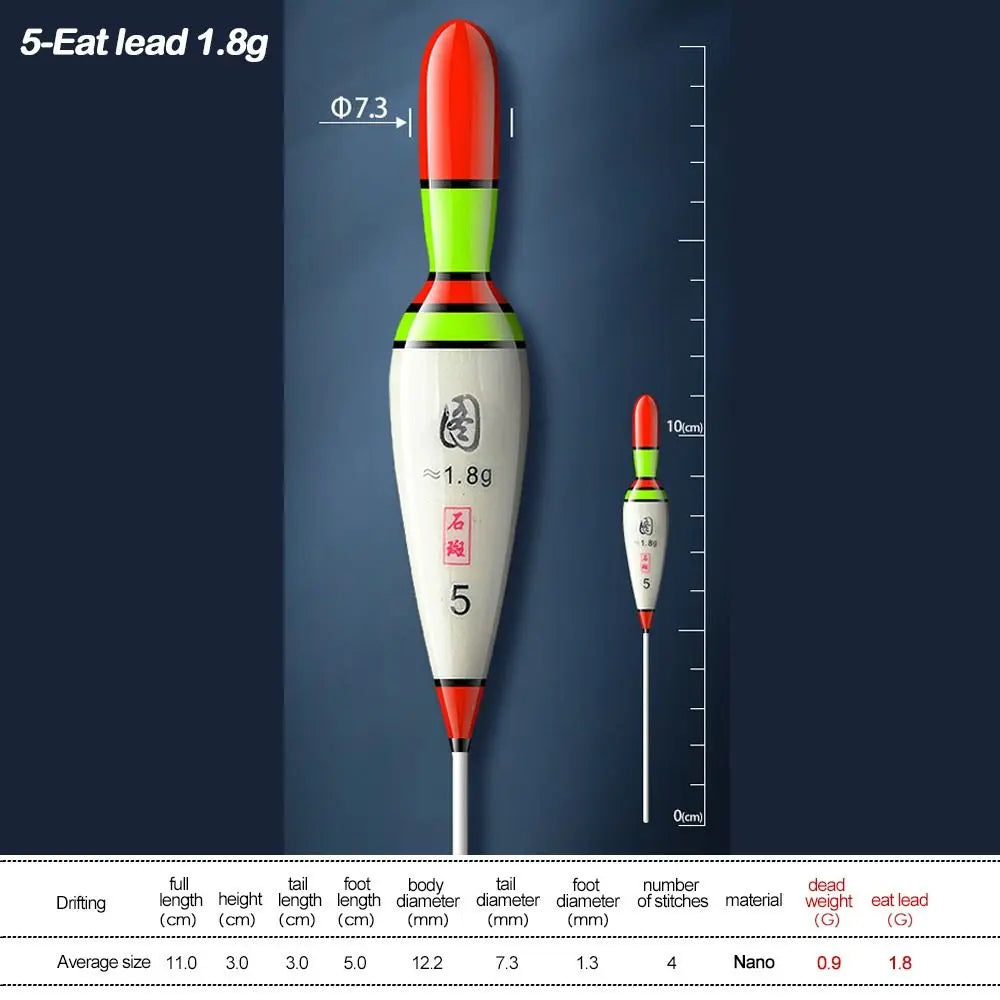 Slip Drift Tube Rock Fishing float New Indicator Fluctuate Floats Bobbers Mix Size Assorted Sizes Light Stick Floats fishing