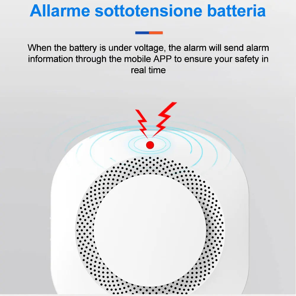 PGST Tuya Smart Wifi Smoke Sensor Smoke Detector Sensor Home Security For Security System Via Smart Life APPSmoke DetectorsGoWisse.com