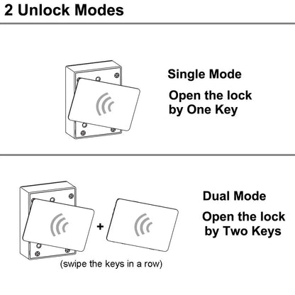 RFID Electronic Cabinet Lock Kit Furniture Lock Hidden DIY Lock for Wooden Cabinet Drawer Locker Cupboard with Card Access Card