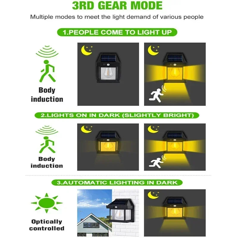Solar-Powered Motion Sensor Light, LED,Waterproof, Outdoor WallLight, 