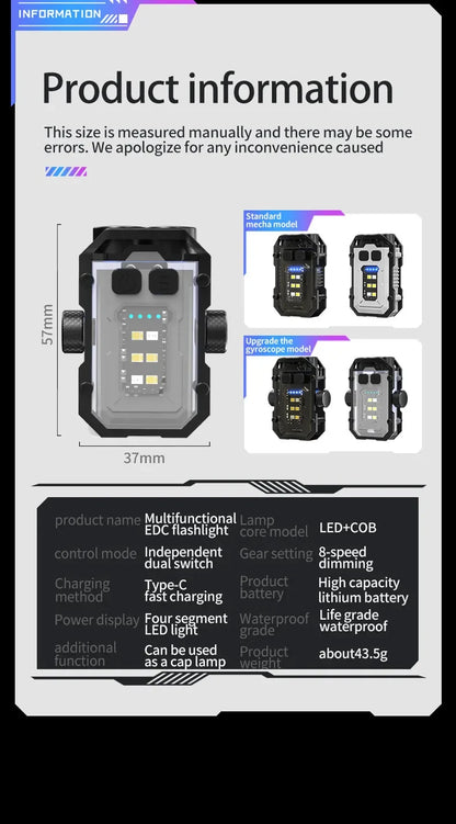 High Power Led Flashlight Led Strong Self Defense Supplies Tactical Flashlight Ultra Powerful Rechargeable Self-defense Headlamp