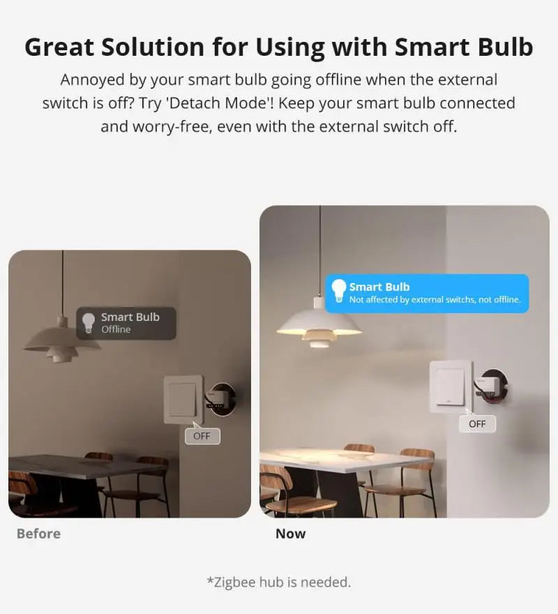 NEW SONOFF ZBMINIR2 Zigbee3.0 Mini Smart Switch Detach Relay Neutral Wire Required Remote Control Via Alexa Google SmartThings