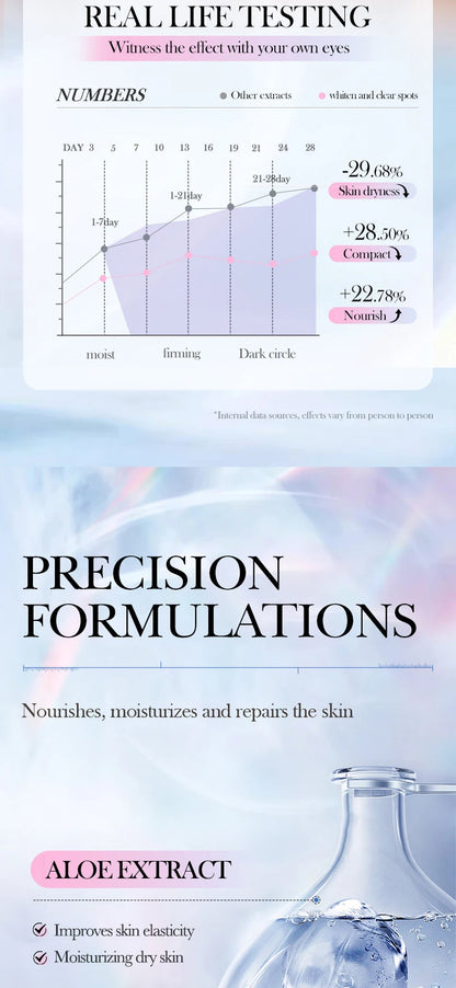 5pcs SADOER Nicotinamide Facial Masks Moisturizing Spot Removal Repair Brightening Hydrating Facial Masks Face Skin Care
