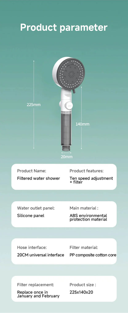 High Quality 10 Mode Shower Head Water Filter Adjustable High Pressure Shower Portable One-Key Stop Shower Bathroom Accessories