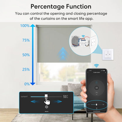 LoraTap Tuya Smart Life Roller Shutter Blinds Switch Relay Module Percentage Timer Remote Control Google Assistant Alexa