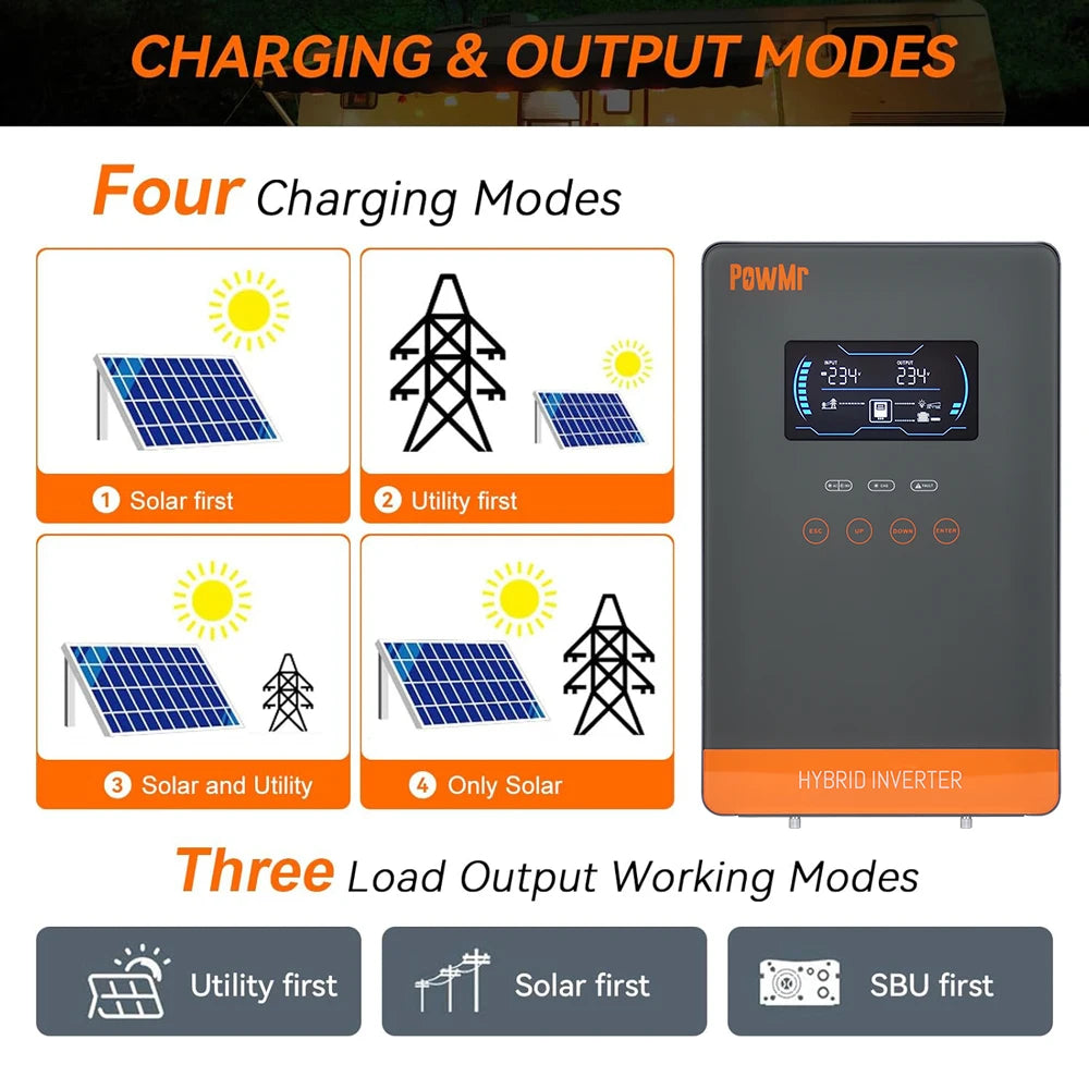 PowMr 4KW 110Vac Off Grid Hybrid Solar Inverters 24V 140A 5600W MPPT Charger Pure Sine Wave Home Inverter 6.25 Inch LCD Display