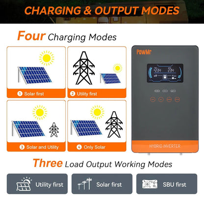 PowMr 4KW 110Vac Off Grid Hybrid Solar Inverters 24V 140A 5600W MPPT Charger Pure Sine Wave Home Inverter 6.25 Inch LCD Display