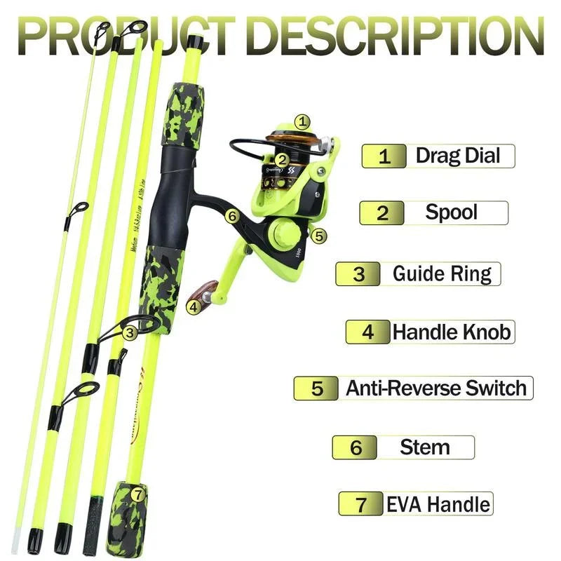 Sougayilang Portable 5 Section Red/yellow Fishing Rod Combo 170cm Fishing Rod and  1000 2000 3000 Spinning Reel Set