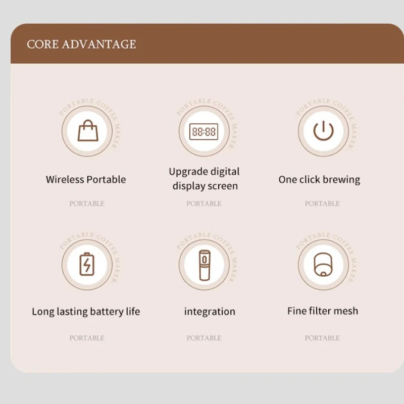 Xiaomi Youpin Coffee Machine Wireless Electric Portable Espresso Coffee Machine Camp Digital Display Capsule Powder Coffee Maker