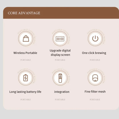 Xiaomi Youpin Coffee Machine Wireless Electric Portable Espresso Coffee Machine Camp Digital Display Capsule Powder Coffee Maker