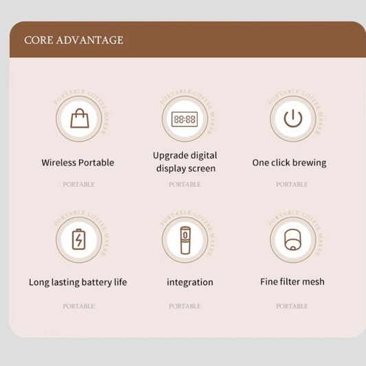 Xiaomi Youpin Coffee Machine Wireless Electric Portable Espresso Coffee Machine Camp Digital Display Capsule Powder Coffee Maker