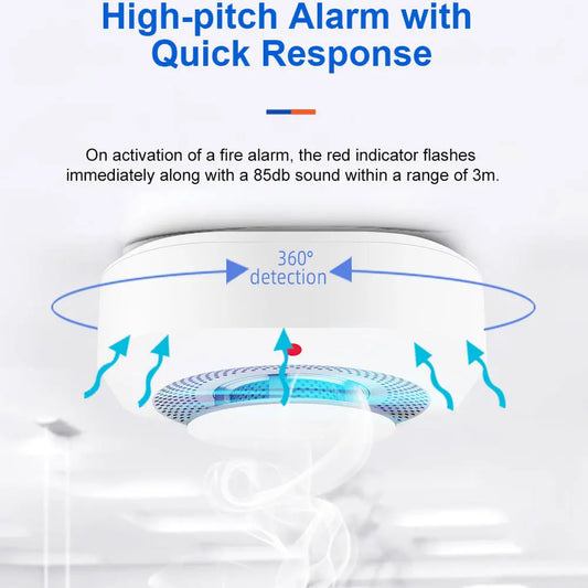 PGST Tuya Smart Wifi Smoke Sensor Smoke Detector Sensor Home Security For Security System Via Smart Life APPSmoke DetectorsGoWisse.com