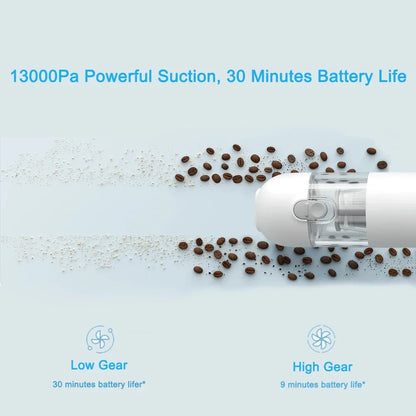 2025 NEW XIAOMI MIJIA Portable Handheld Vacuum Cleaner For Home Car Mini Wireless Dust Catcher Collector 13000PA Cyclone Suction