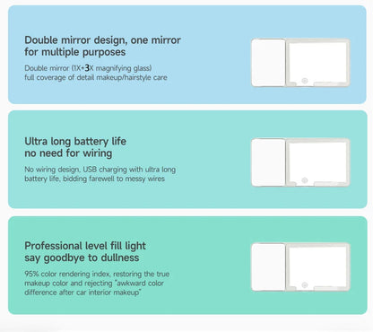 Car Sun Visor Makeup Mirror LED Touch Screen Adjustable Brightness Auto Interior Makeup HD Mirror with Magnifying Glass