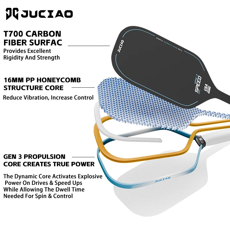 JUCiAO Gen3 Thermoformed T700 Raw Carbon Fiber Pickleball Paddle For Power & Spin (16MM)
