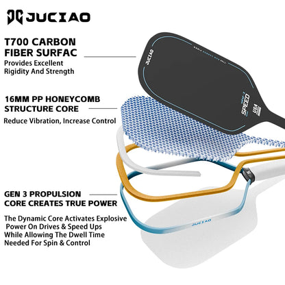 JUCiAO Gen3 Thermoformed T700 Raw Carbon Fiber Pickleball Paddle For Power & Spin (16MM)