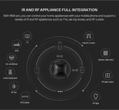 Original Broadlink RM4 Pro IR RF WIFI Universal Smart Remote Control RM4Pro SmartHome Automation Work With Alexa and Google Home