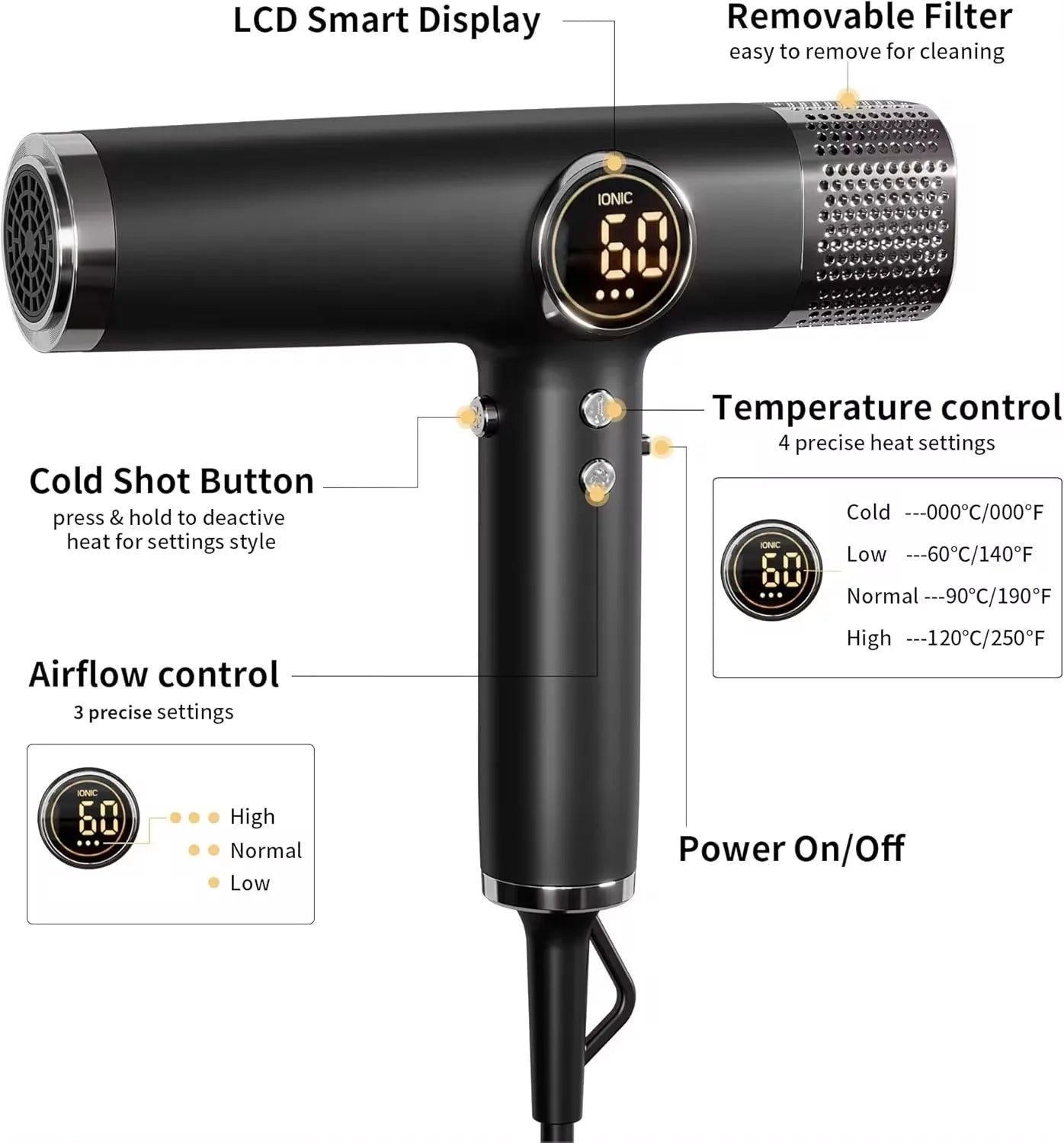 Top Selling 1800W High Power Brushless Professional Salon Hair Blower Dryer BLDC Motor High Speed Negative Ionic Hair Dryer