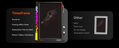 Divoom Times Frame Smart HD Screen | 10.1" DIY Digital Clock | Crypto Stocks Weather Calendar | Tech Gift Desk SetupPicture FramesGoWisse.com