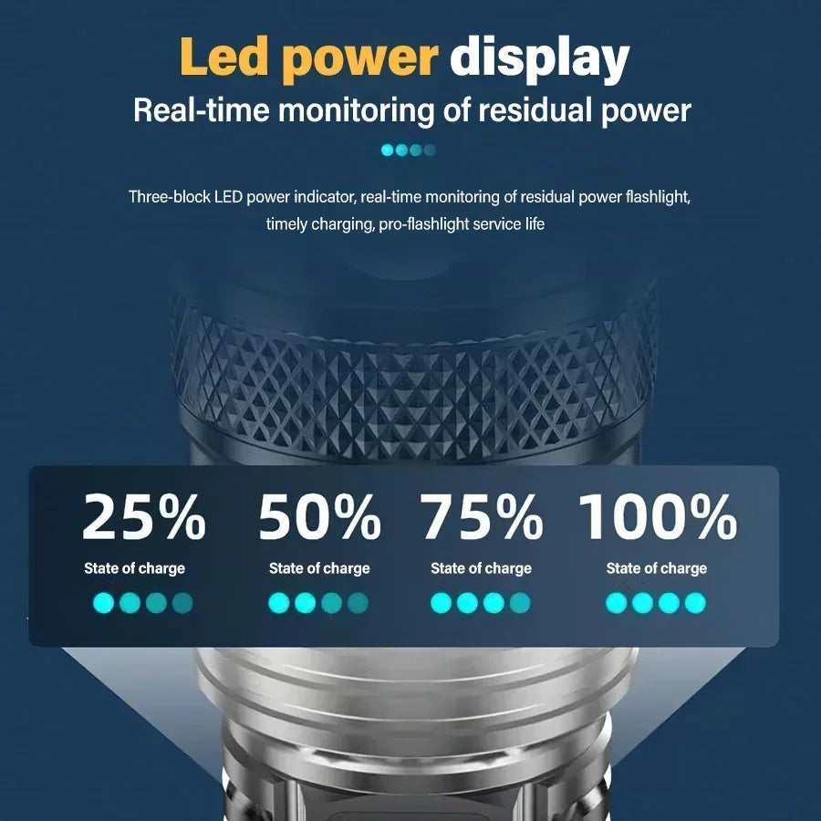 High Strong Power Led Flashlights 2000LM Tactical USB Charging Camping Emergency Fishing Zoom Lantern Torch with Display Light