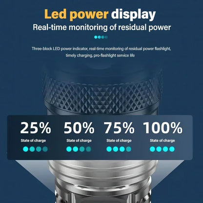High Strong Power Led Flashlights 2000LM Tactical USB Charging Camping Emergency Fishing Zoom Lantern Torch with Display Light