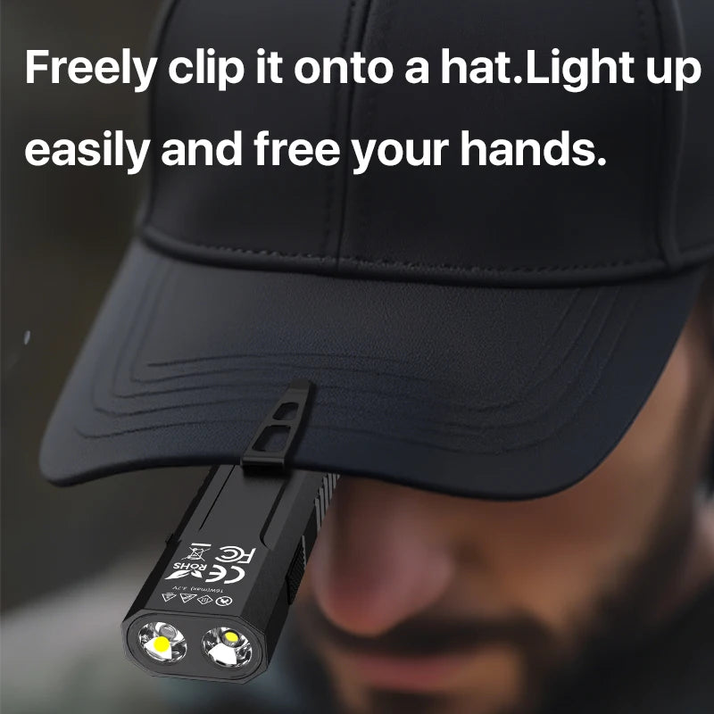 Portable Strong Light Work Light St1 Pro, 1500 High Lumens and High Brightness, Multi-Mode Operation, Aluminum Alloy Material, Durable and Drop-Resistant, Rechargeable Lithium Battery with 1000Mah High Capacity, Outdoor Emerg