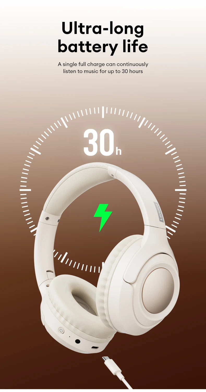 Original Lenovo TH54 Wireless Bluetooth 5.4 Earphones Long Battery Life Wearing Headphone HIFI Level Sound Quality Music Headset