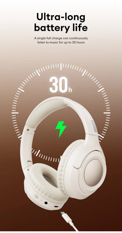 Original Lenovo TH54 Wireless Bluetooth 5.4 Earphones Long Battery Life Wearing Headphone HIFI Level Sound Quality Music Headset
