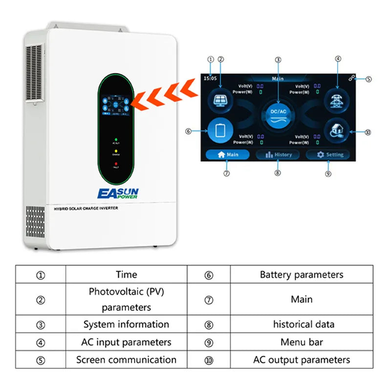EASUN POWER 12KW Split Phase Inverter 48V 110V Hybrid Solar Inverter 220A MPPT Paralleled With WiFi Solar Controller Inversores