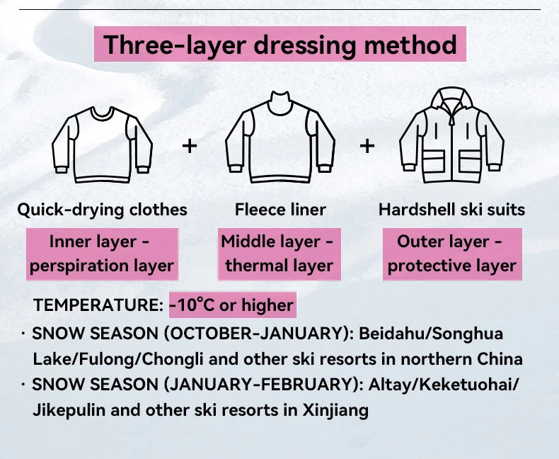 VECTOR Men and Women Splicing Skiing Skiing Top Waterproof Windproof Warm Durable Indoor and Outdoor Skiing Snowboard Jacket