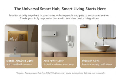 New Aqara Motion Sensor Smart Human Body Sensor Body Movement Wireless ZigBee Gateway Smart Home for Alexa Mijia Apple Homekit