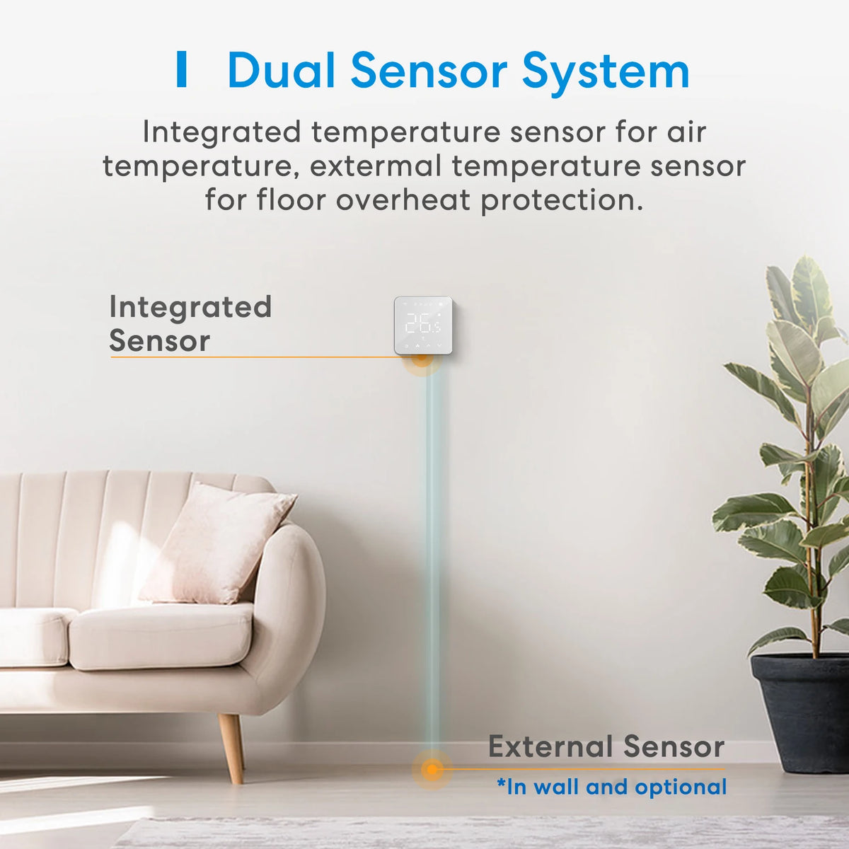 Meross Smart Wi-Fi Thermostat for Water/Gas Boiler System Temperature Remote Controller Smart Heating Work with HomeKit Alexa