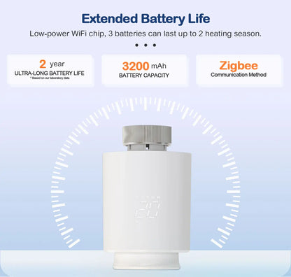 EZAIOT Tuya ZigBee Smart TRV Thermostatic Valve Thermostat Radiator Actuator Temperature Controller Voice Alexa Google Home Alic