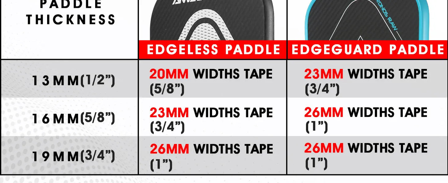 AMASPORT Pickleball Paddle Protection Tape 20mm/23mm/26mm Paddle Head Edge Guard Racket Edge Protection Tapes