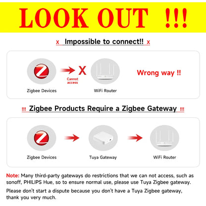 Tuya Zigbee 2mqtt Water Immersion Sensor Smart Life Leakage Sensor Water Linkage Alarm App Remote Monitoring Water Leak Detector