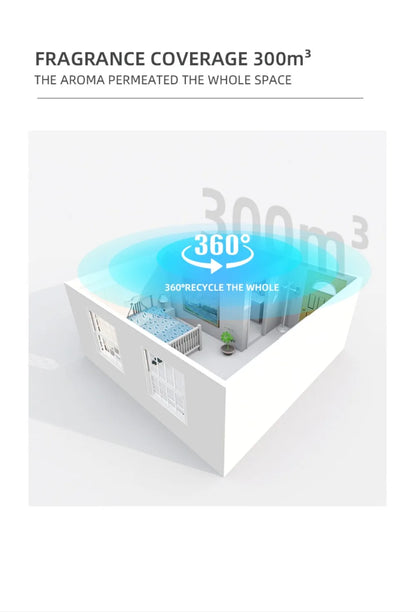 Waterless Essential Oil Diffuser Wall Plug Aroma Oil Diffuser Cool Mist Electric Scent Machine Smart Bluetooth Control For HomeElectric DiffusersGoWisse.com