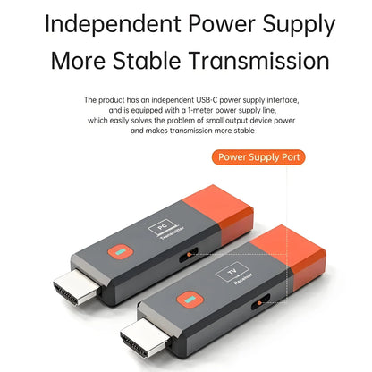 Wireless HDMI Video Transmitter and Receiver Extender