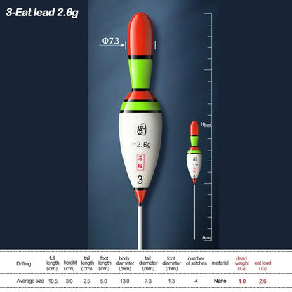 Slip Drift Tube Rock Fishing float New Indicator Fluctuate Floats Bobbers Mix Size Assorted Sizes Light Stick Floats fishing