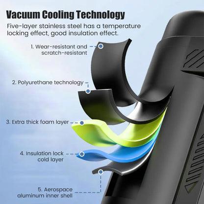 Mini Portable Refrigerator Insulin Pen Refrigerated Cup Diabetic Insulated Medicine Travel Cooler Car Refrigerator Health Care