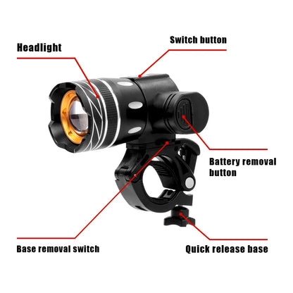LED Headlight For Xiaomi M365 /Pro Electric Scooter Zoomable 1200mAh Battery USB Rechargeable 150LM XM-L T6 LED Light Front Lamp
