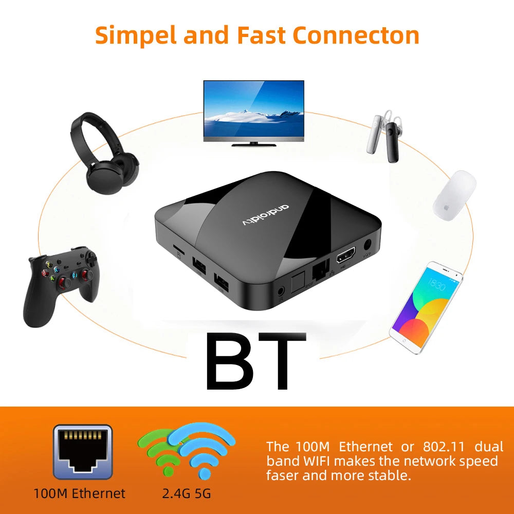 Android 14 TV Box Bluetooth 5.2 ATV 8K 4K Set Top Box 4GB 64GB AV1 S905W2 Quad Core 2.4G&5G Dual WIFI Voice Remote Media PlayerStreaming & Home Media PlayersGoWisse.com
