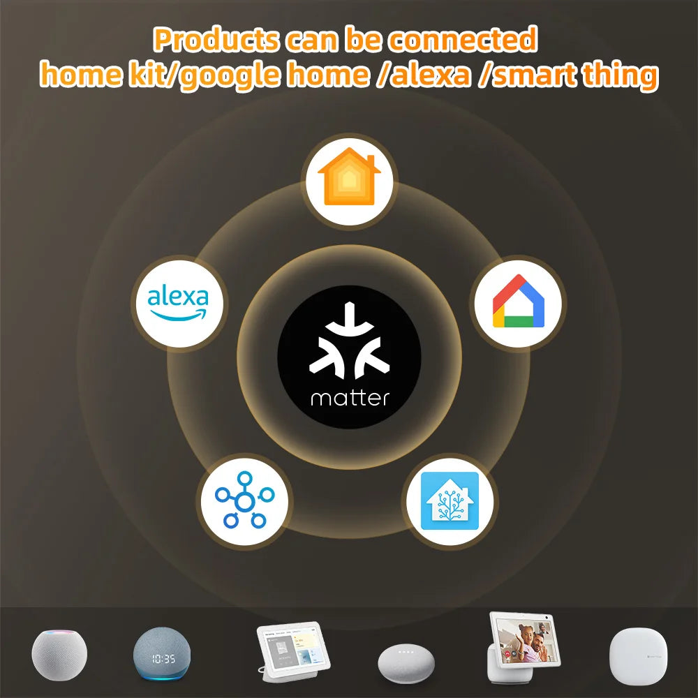 AVATTO Tuya Matter Smart Thermostat WiFi WaterGas Electric Floor Heating Temperature Controller For Alexa Google Apple Smartthin