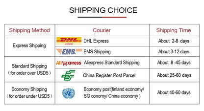 LED Headlight For Xiaomi M365 /Pro Electric Scooter Zoomable 1200mAh Battery USB Rechargeable 150LM XM-L T6 LED Light Front Lamp