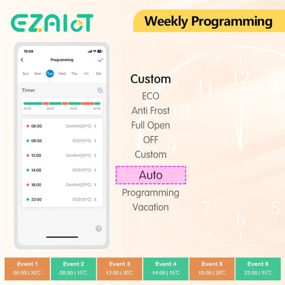 EZAIOT Tuya ZigBee Smart TRV Thermostatic Valve Thermostat Radiator Actuator Temperature Controller Voice Alexa Google Home Alic
