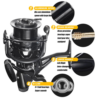 Carp Fishing Reel Spinning Strong Double Drag 12-15kg Molinete Carretilha De Pesca Olta Makaralar Sea Reels Accessories Mar
