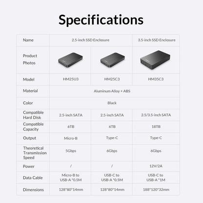ORICO 2.5 Inch External HDD Case 5Gbps SATA to Type-C Hard Drive Enclosure for SSD HDD PC Laptop Metal+ABS Case Heat Dissipation