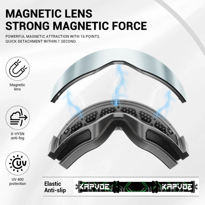 KAPVOE Ski goggles Anti-fog Skiing goggles Photochromic Outdoor Sports Magnetic Glasses Winter Snowboard Snowmobile Equipment