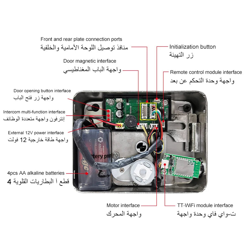 TTLock WIFI Version Built In Gateway Fingerprint Waterproof Outdoor Gate Passcode Rfid Card Keyless Smart Door Lock