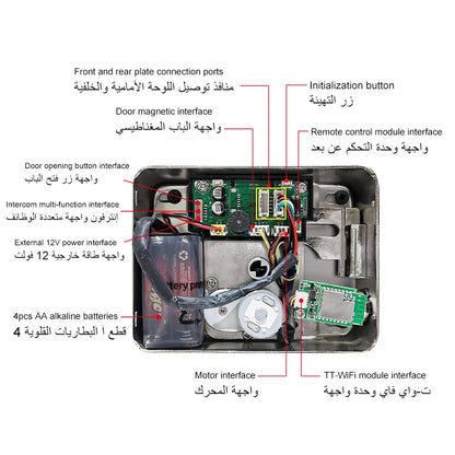 TTLock WIFI Version Built In Gateway Fingerprint Waterproof Outdoor Gate Passcode Rfid Card Keyless Smart Door Lock