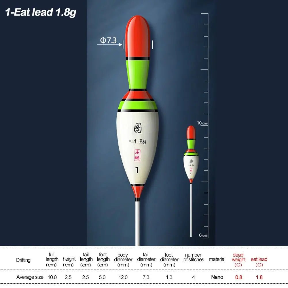 Slip Drift Tube Rock Fishing float New Indicator Fluctuate Floats Bobbers Mix Size Assorted Sizes Light Stick Floats fishing